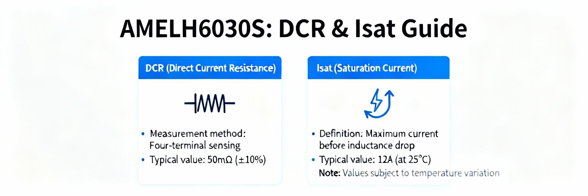 AMELH6030S-100MT Power Inductor